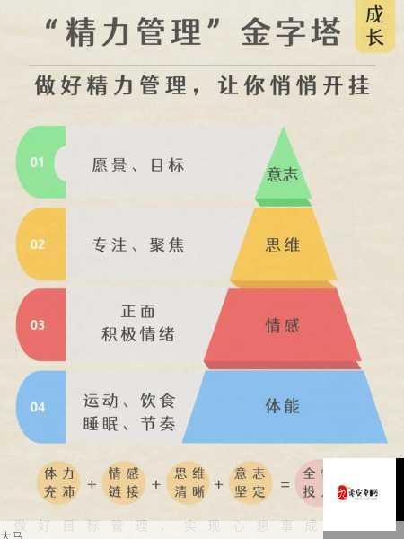 精力旺盛的公中字：如何保持充沛精力应对日常工作和生活？