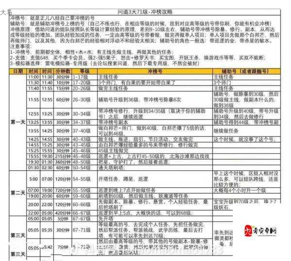 如何玩转问道手游的悬赏任务？详细攻略来了！